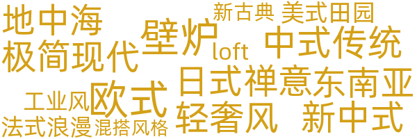 风格装饰
