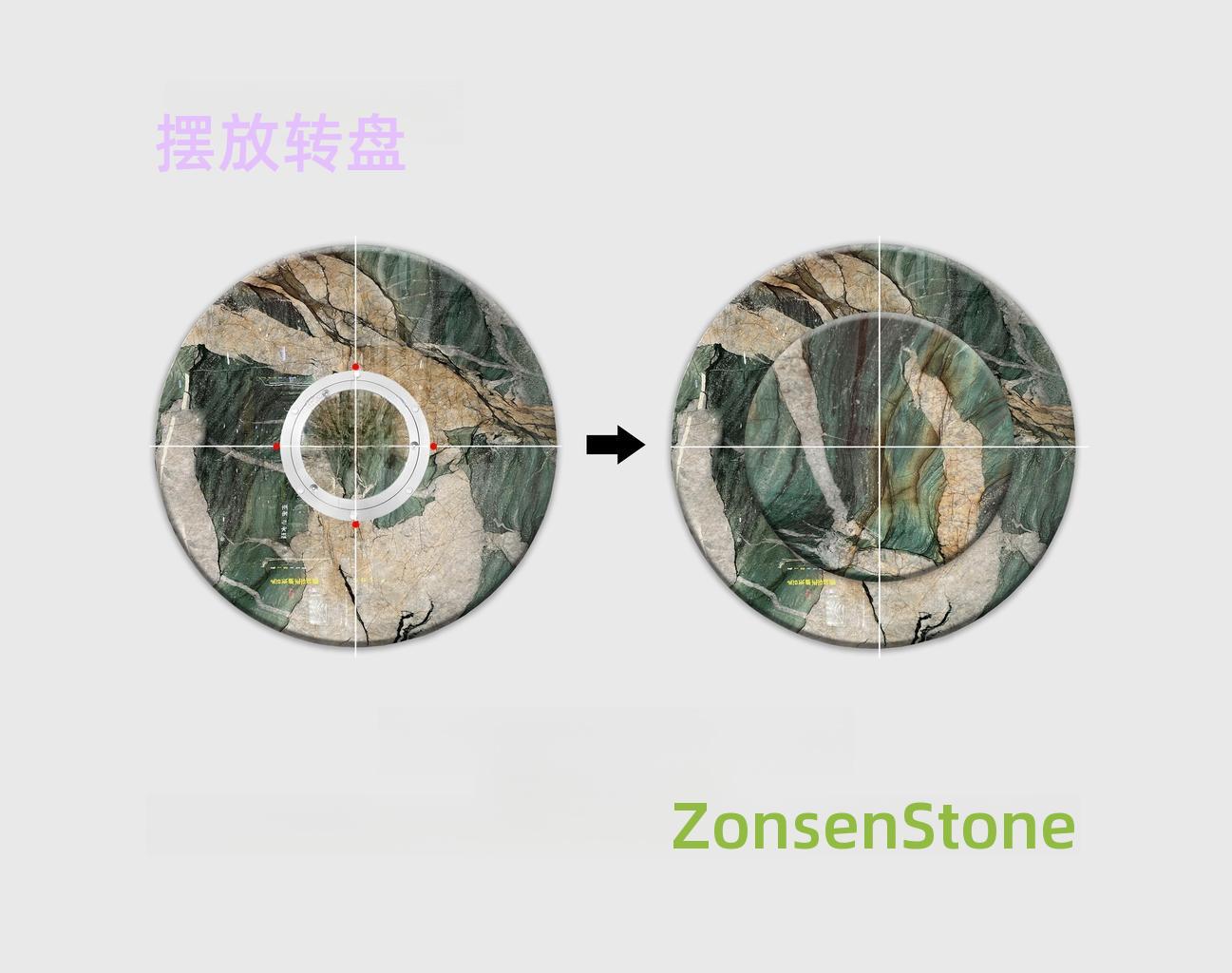 摆放转盘